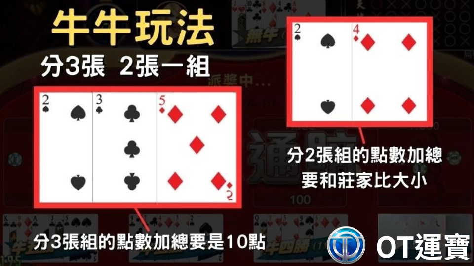 2025年最牛翻倍玩法揭密|OT運寶娛樂城搶莊牛牛讓你牛氣沖天 1 OT運寶娛樂城2025牛牛玩法圖解,展示五張撲克牌如何組合成有效牌型與莊家比點數。